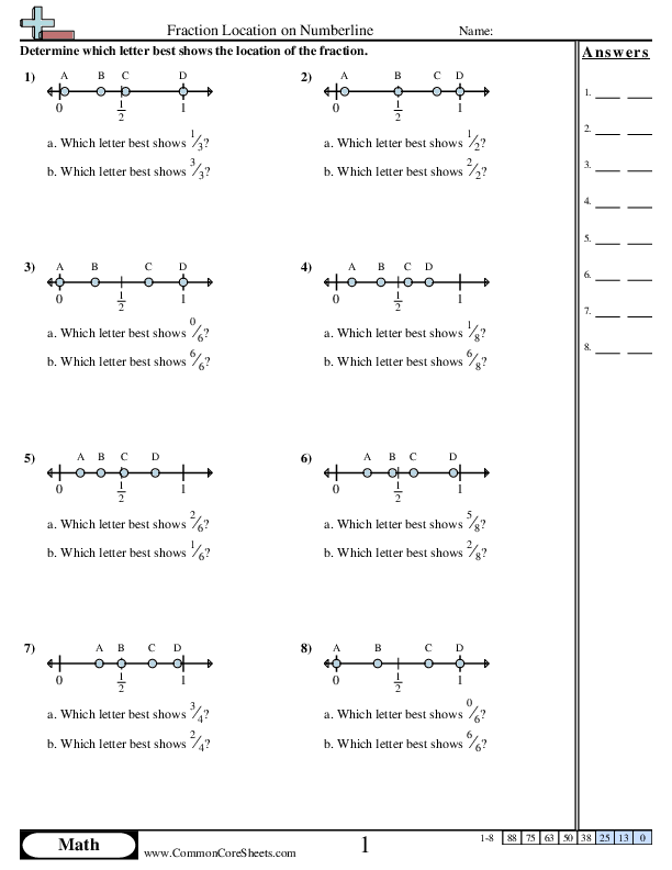 Finding Fractions on Number Line worksheet